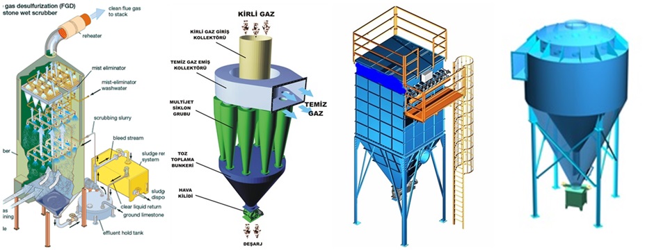 EKAR MÜHENDİSLİK VE MAKİNA SANAYİ