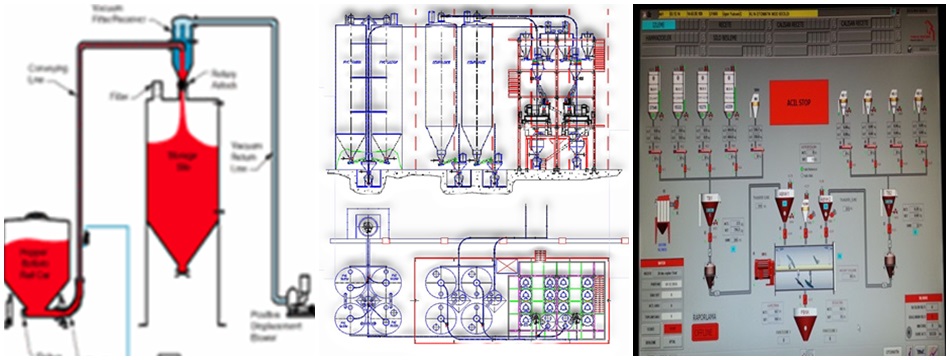EKAR MÜHENDİSLİK VE MAKİNA SANAYİ